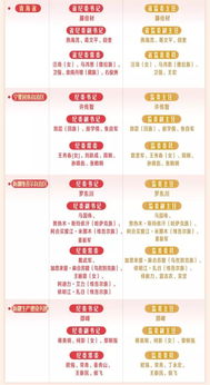 9月16日黄道吉日领证，有哪些19月领证吉日可供选择？