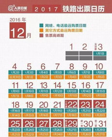 吐血整理的抢票秘籍
