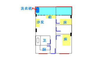 四、实战演练：一步步自测你的“大门”到底吉凶如何？（请配合想象力使用）