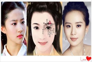 女命八字如何判断旺夫利官近贵，这样的女命旺夫吗？