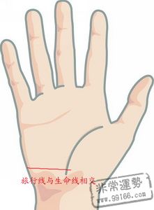 手相中灾难线真的存在吗？手相图解中能找到吗？