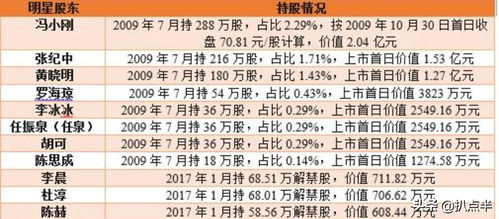 正能量鸡汤：杨煜婷