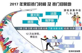 五、未来趋势展望——从炽热走向可持续（？）